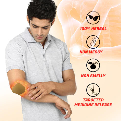 PAIN RELIEF PATCHES(BUY 1 GET 1 FREE)