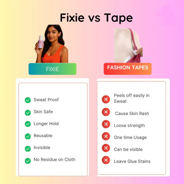 FIXIE BODY ADHESIVE GLUE